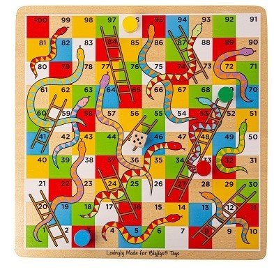 Play Snakes and Ladders Board Game